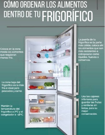 LAMINAS Y ACEROS ORDEN DE REFRIGERADOR