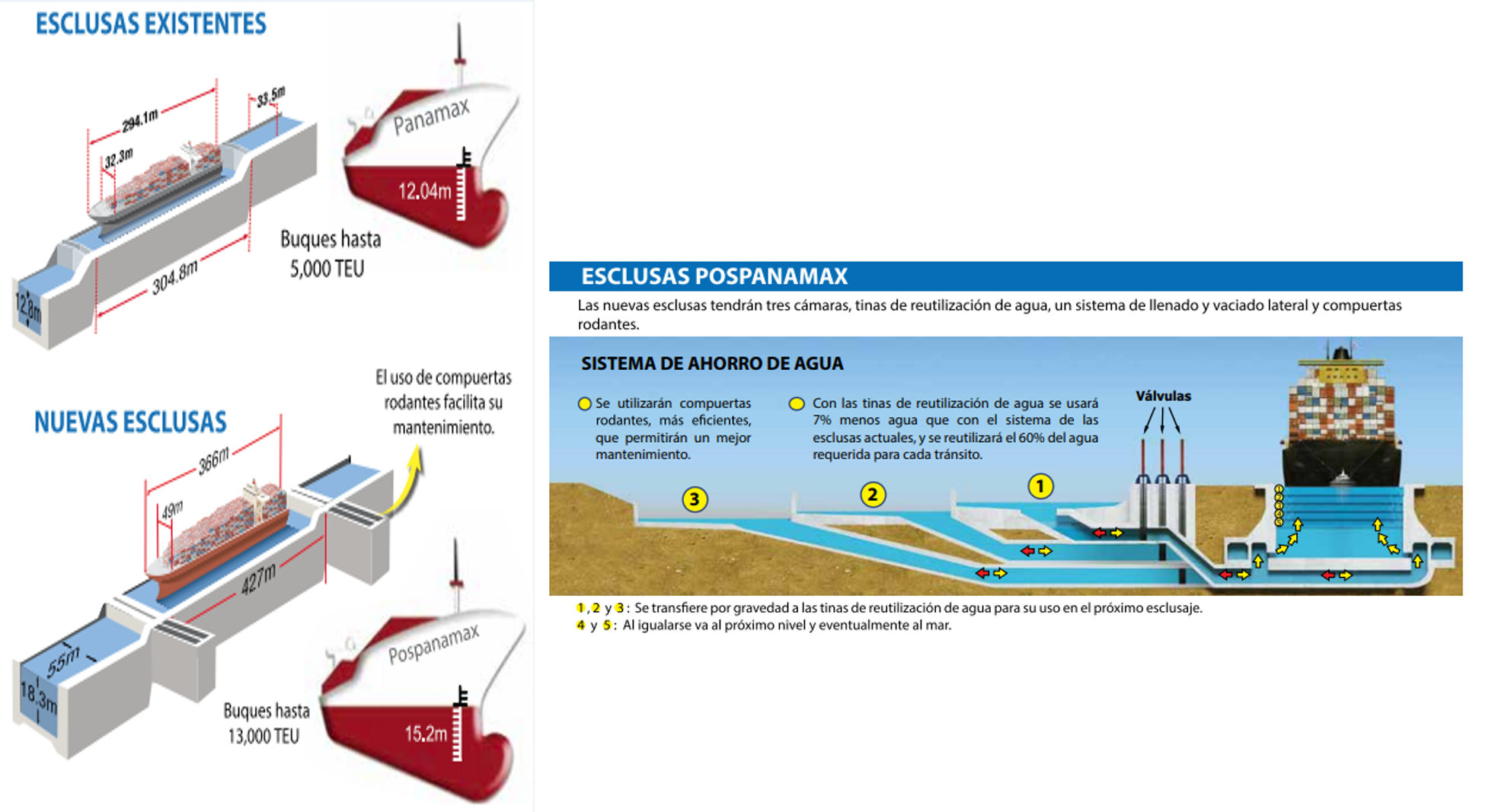 Laminas y Aceros TEU