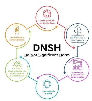 LAMINAS Y ACEROS OBJETIVOS DNSH