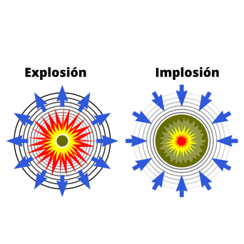 Explosión