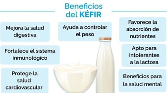 LAMINAS Y ACEROS BENEFICIOS DEL KEFIR