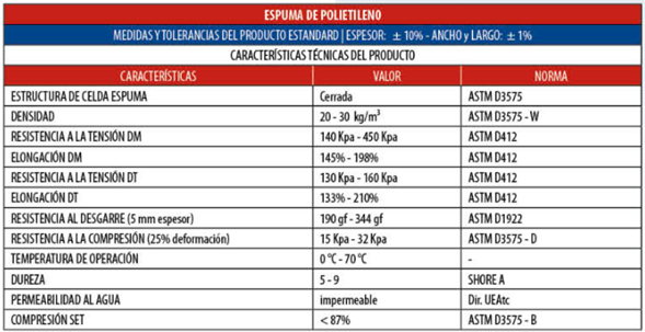 LAMINASYACEROS3-Feb-20-2021-05-01-32-02-PM