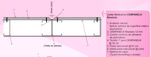 Láminas y Aceros instalación2