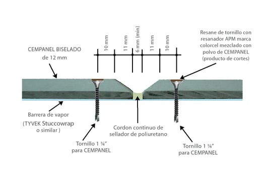 Láminas y Aceros instalación3