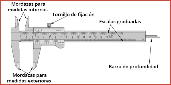 laminas y aceros. vernier 3