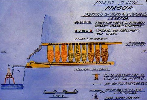 LAMINAS Y ACEROS PLANOS DE PORTO FLAVIA