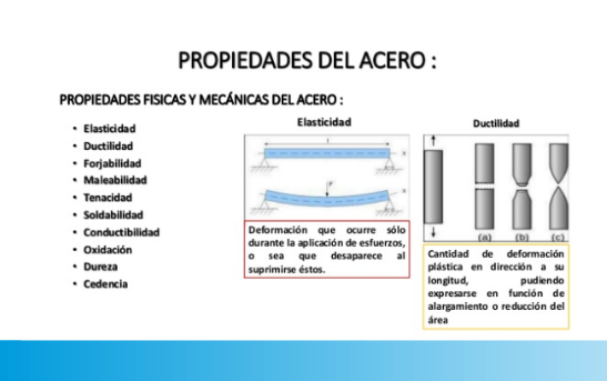 LAMINAS Y ACEROS PROPIEDADES DEL ACERO