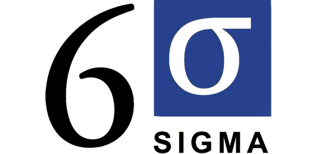 Modelo Six Sigma.