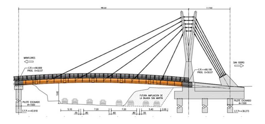 SAMAYCA-PUENTE-DE-LA-AMISTAD-4