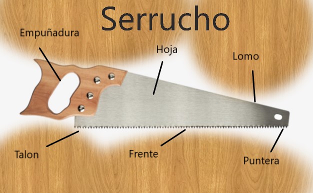 Tipos de serrucho y sus caracteristicas.