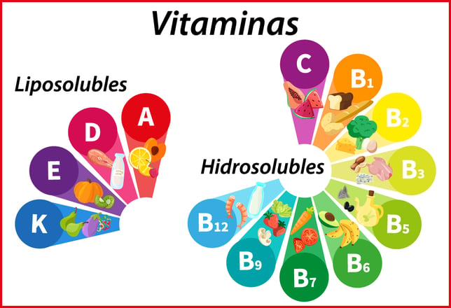Vitamin