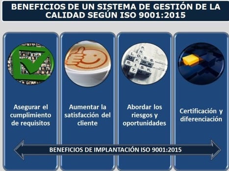 BENEFICIOS DE ISO 9001