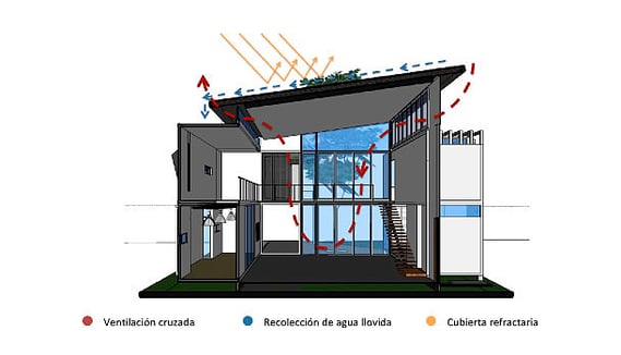 casa-contenedor-maria-jose-trejos-cocina-santos-29