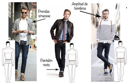 Soy hombre: ¿Qué tipo de ropa me favorece usar? Soy hombre: ¿Qué tipo de ropa me favorece usar?