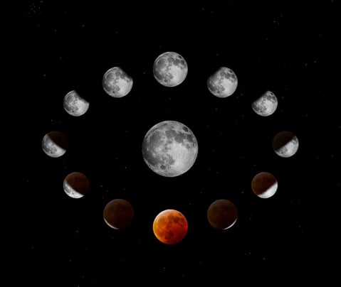 fases de la luna5