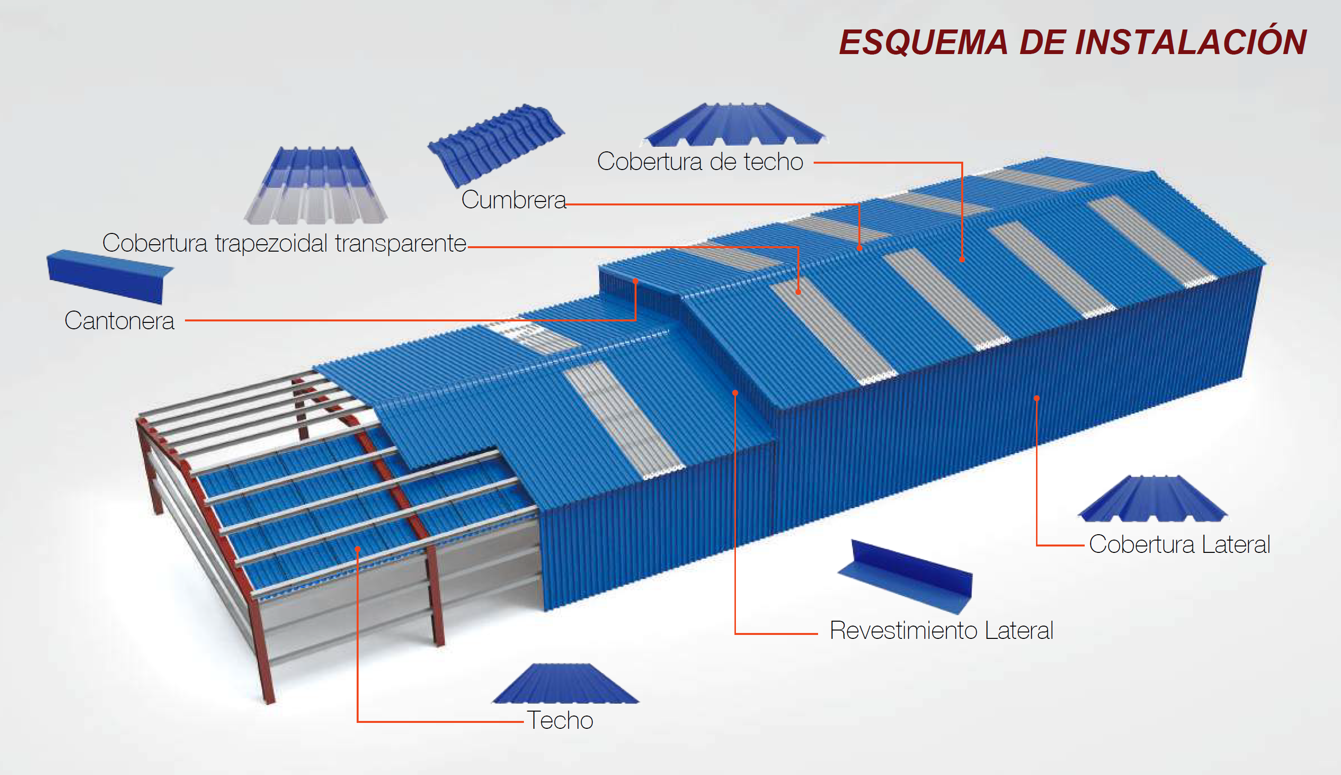 Instala En 6 Sencillos Pasos Tu Lámina De Pvc 3185