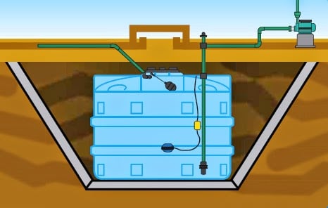 instalación cisterna