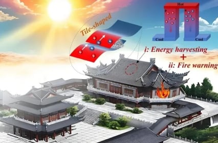 LAMINAS Y ACEROS TEJA CHINA